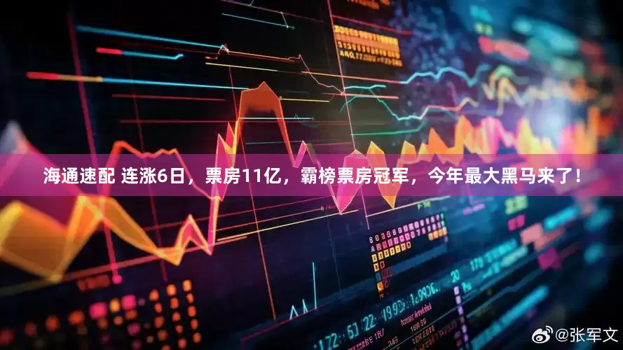 海通速配 连涨6日，票房11亿，霸榜票房冠军，今年最大黑马来了！